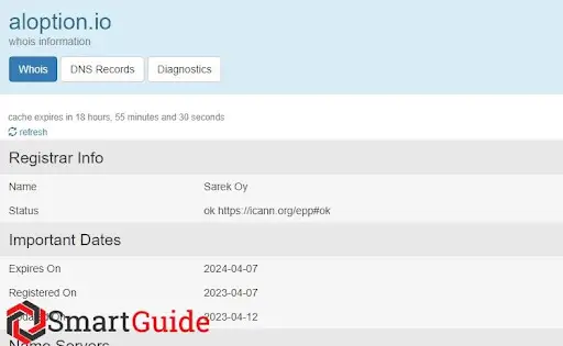 Al Options – отзывы Al Options – отзывы