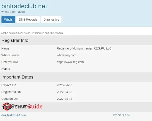 О лохотроне Бин Трейд