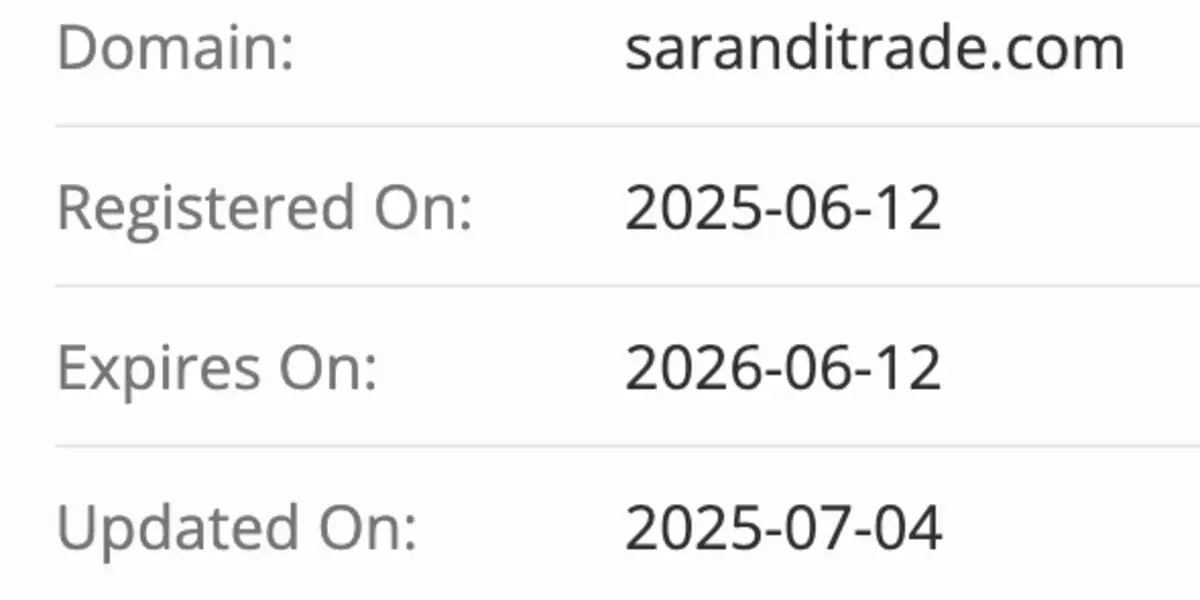 Sarandi Trade домен домен Sarandi Trade