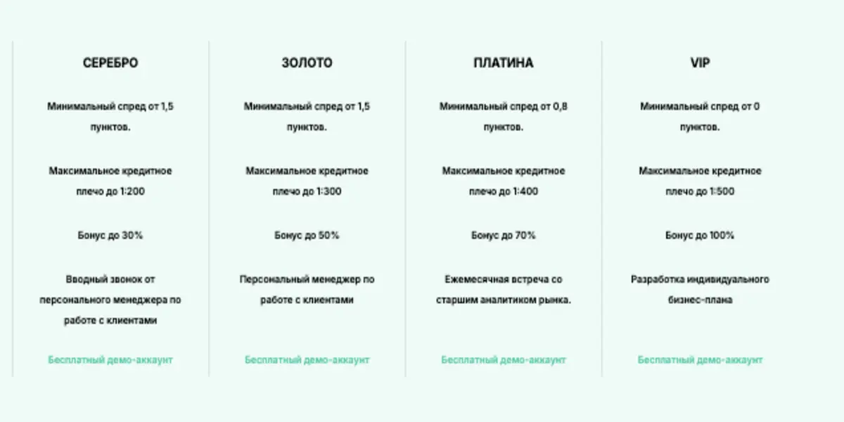 Sarandi Trade инфо о проекте обзор на Sarandi Trade