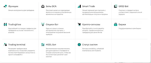3commas обзор 3commas обзор