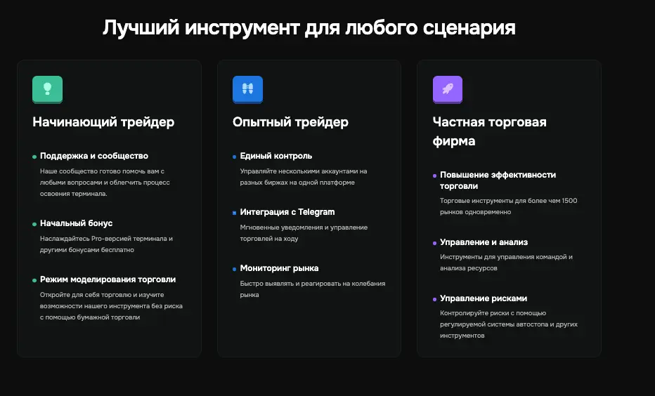 информация о MoonTrader