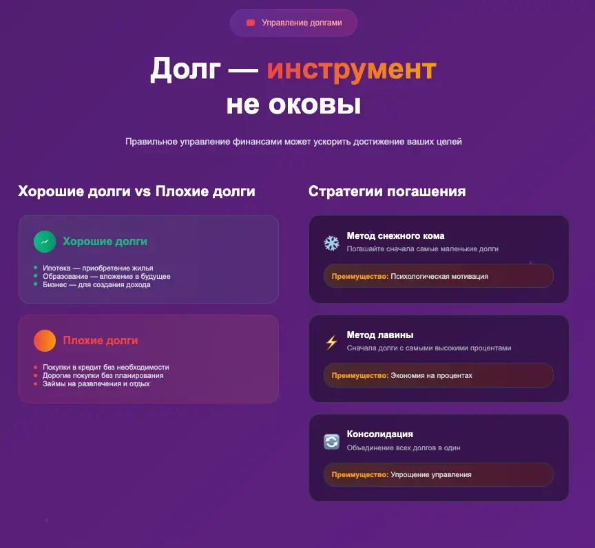 NuclearBridgeFunds обзор условий  что обещают? NuclearBridgeFunds