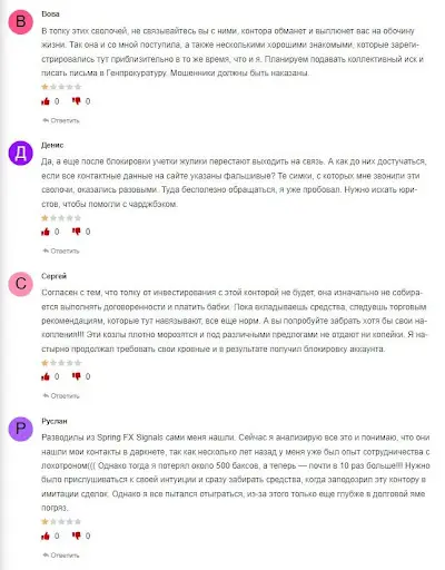 springfxsignals.com отзывы