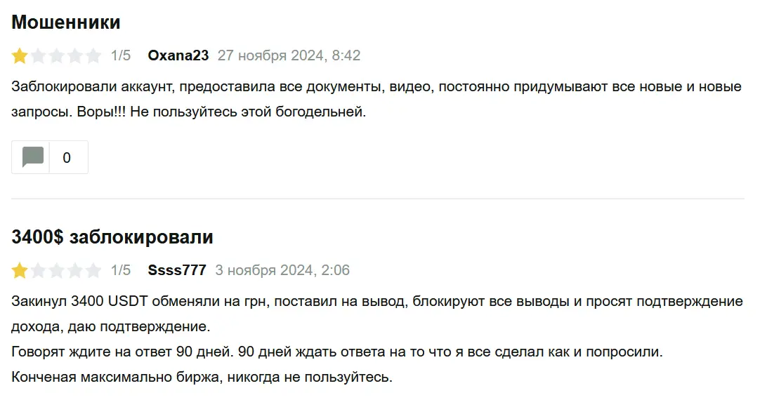 whitebit-otzyvy WhiteBIT отзывы