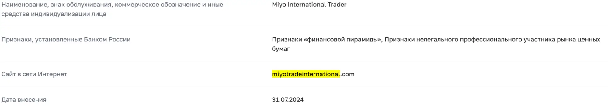 Miyo Trade International мошенники
