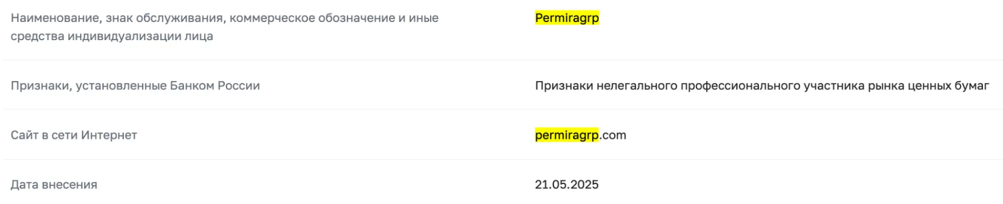 Permira Invest Group список 