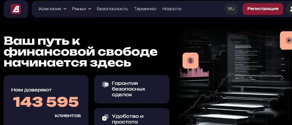 Bikoinal проверка брокера обзор брокера Bikoinal