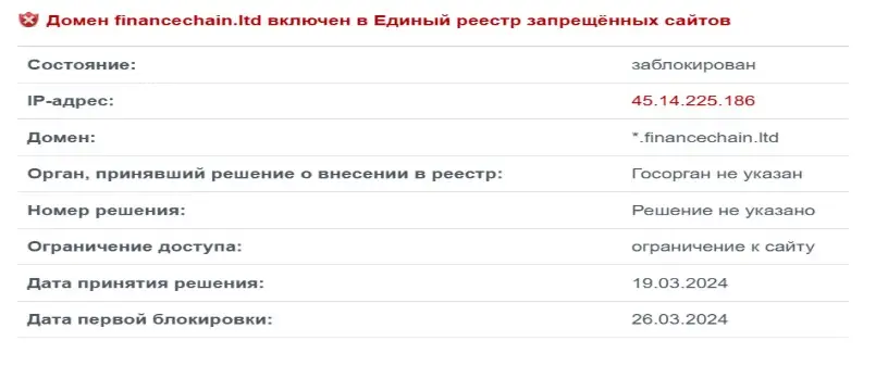 FinanceChain.LTD лицензия и регуляция
