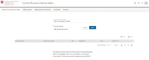 Развод Garmin Capital Развод Garmin Capital
