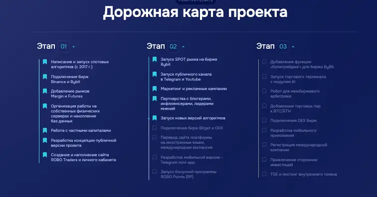 что известно? ROBO Traders