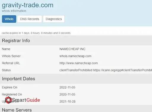О лохотроне Гравити Трейд О лохотроне Гравити Трейд