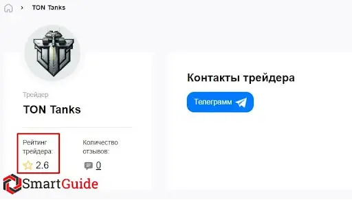 СКАМ Ton Tanks СКАМ Ton Tanks