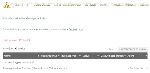 СКАМ united-tradingip.com, отзывы СКАМ united-tradingip.com, отзывы