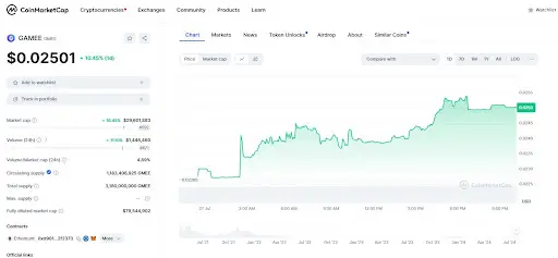 О крипто игре gamee mining