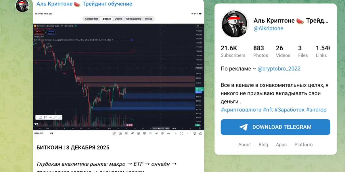 Аль Криптоне инфо о проекте обзор на Аль Криптоне