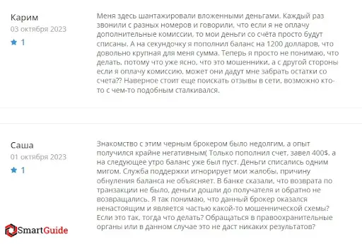 Tiger Limited (Тайгер Лимитед) отзывы