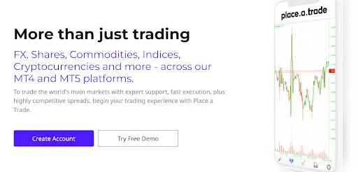 Брокер Place A Trade Брокер Place A Trade