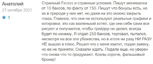 chestnye-otzyvy-fxcess честные отзывы FXCess
