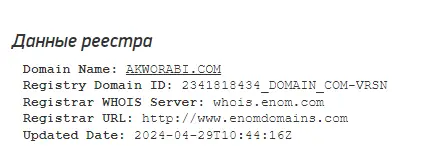 Akworabi СКАМ Akworabi СКАМ