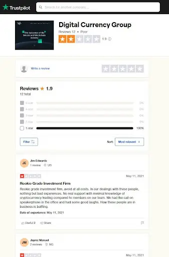 Отзывы TradeBlock Отзывы TradeBlock