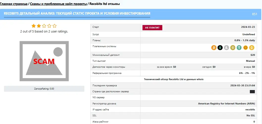 recobits app отзывы