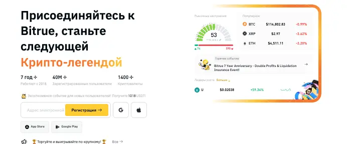 Bitrue bot (Telegram) обзор  информация о Bitrue bot (Telegram)