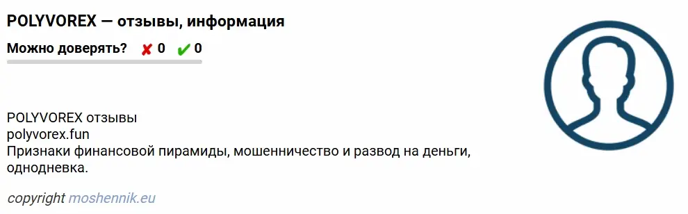 polyvorex отзывы