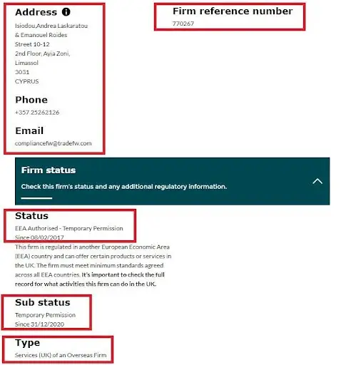 Обзор Trade FW Обзор Trade FW