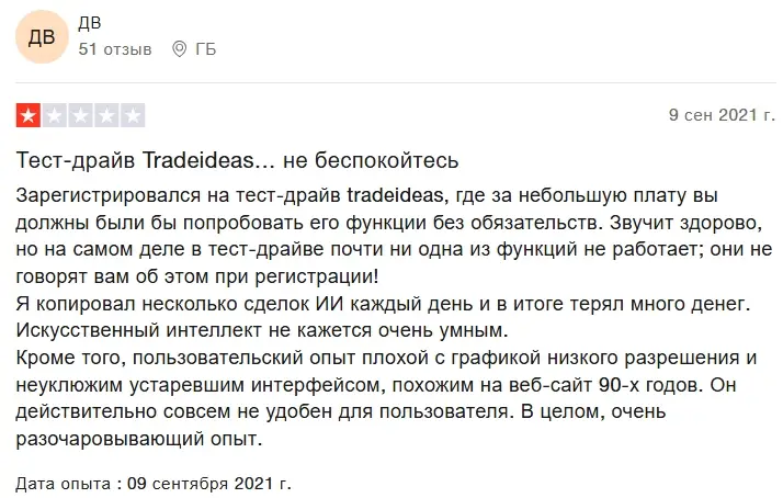 отзыв trade-ideas.com