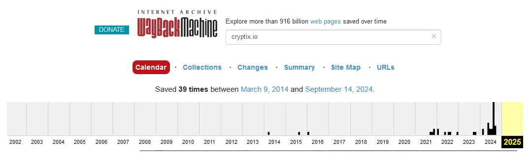 cryptix-obmanyvayet-kliyentov Cryptix обманывает клиентов