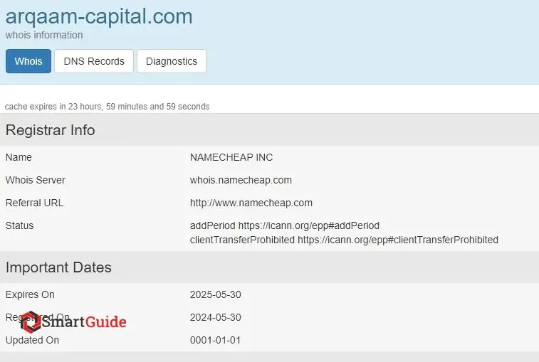 Arqaam Capital ΠΏΡΠΎΠ²Π΅ΡΠΊΠ° Π±ΡΠΎΠΊΠ΅ΡΠ° Arqaam Capital ΠΏΡΠΎΠ²Π΅ΡΠΊΠ° Π±ΡΠΎΠΊΠ΅ΡΠ°