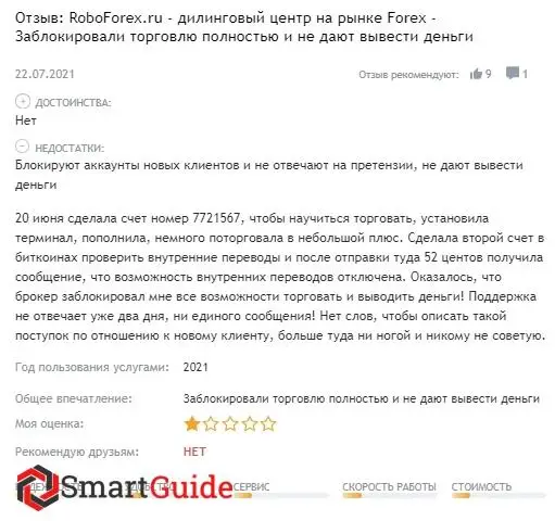 RoboForex отзывы