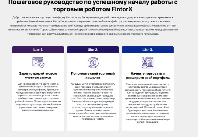 FintorX обзор условий  инфо о торговых условиях FintorX