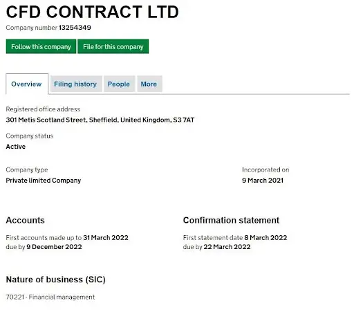 Регистрация cfdcontract.com Регистрация cfdcontract.com