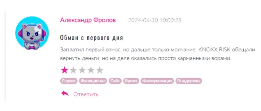 Knoxx Risk отзывы