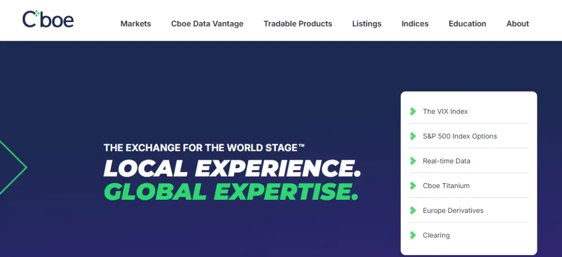 страница сайта Cboe Global Markets