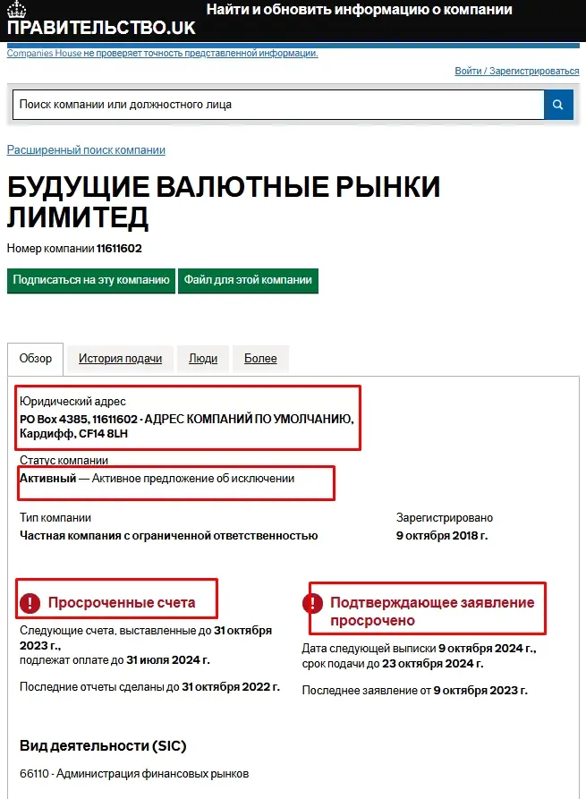 myfuturefx обзор