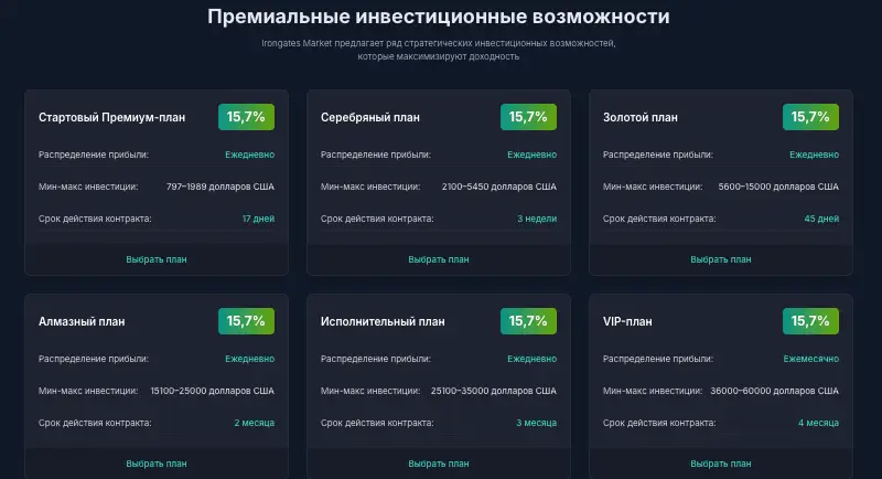 Irongates Market обзор сайта  информация о Irongates Market