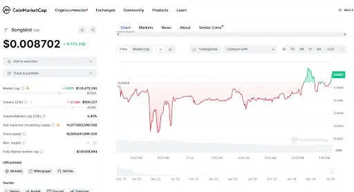 СКАМ pixel wallet СКАМ pixel wallet