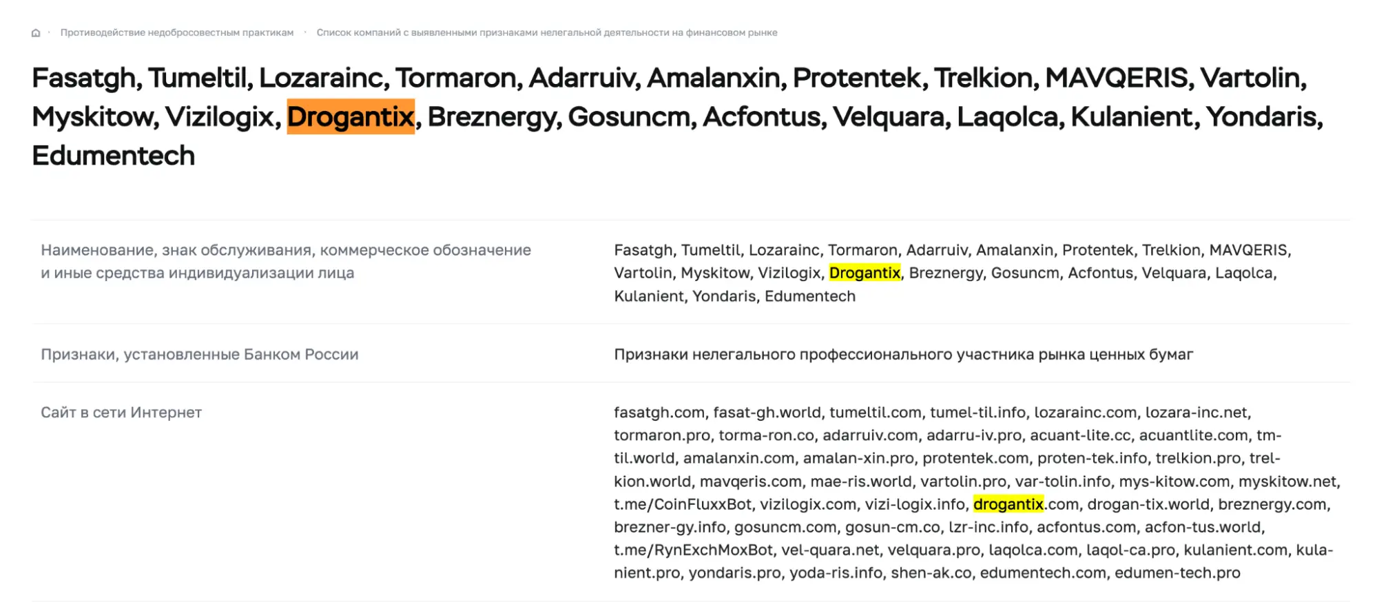 Drogantix ΠΎΠ±ΠΌΠ°Π½ Drogantix ΡΠΊΠ°ΠΌ