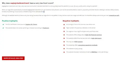 Eagle Global Investment