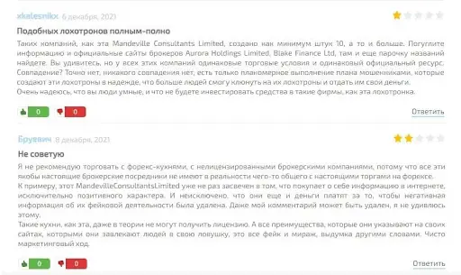 Группы компаний ЦМС Отзыв