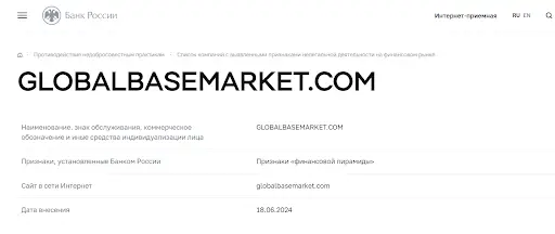 Кидалово Global Base Market Кидалово Global Base Market