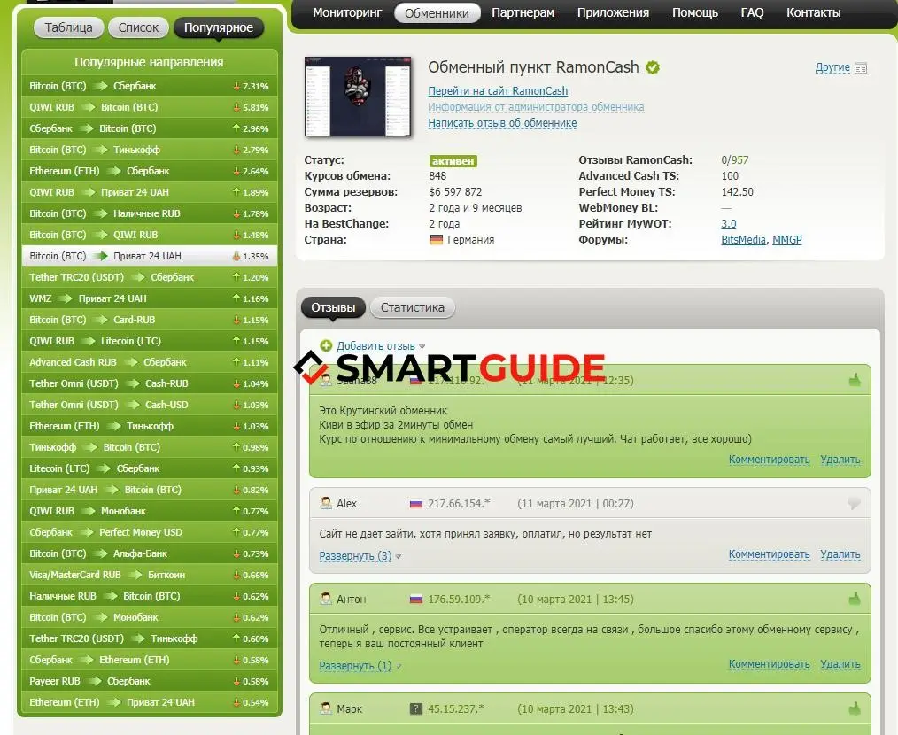RamonCash реальные отзывы трейдеров
