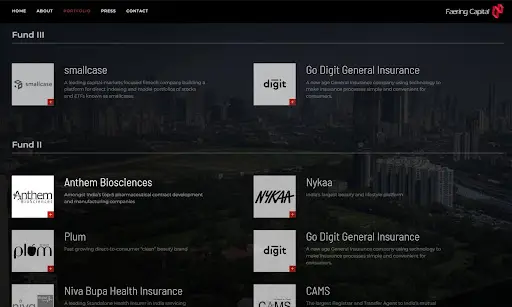 Faering Capital развод