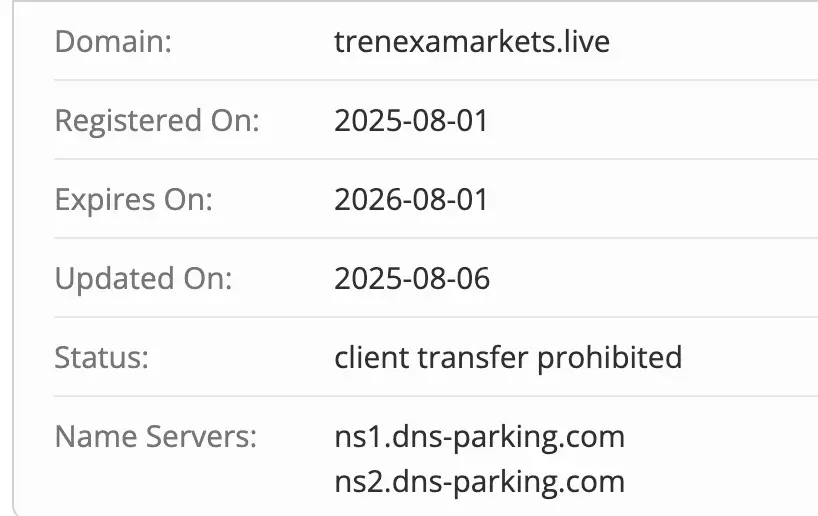 Trenexa Markets домен домен Trenexa Markets