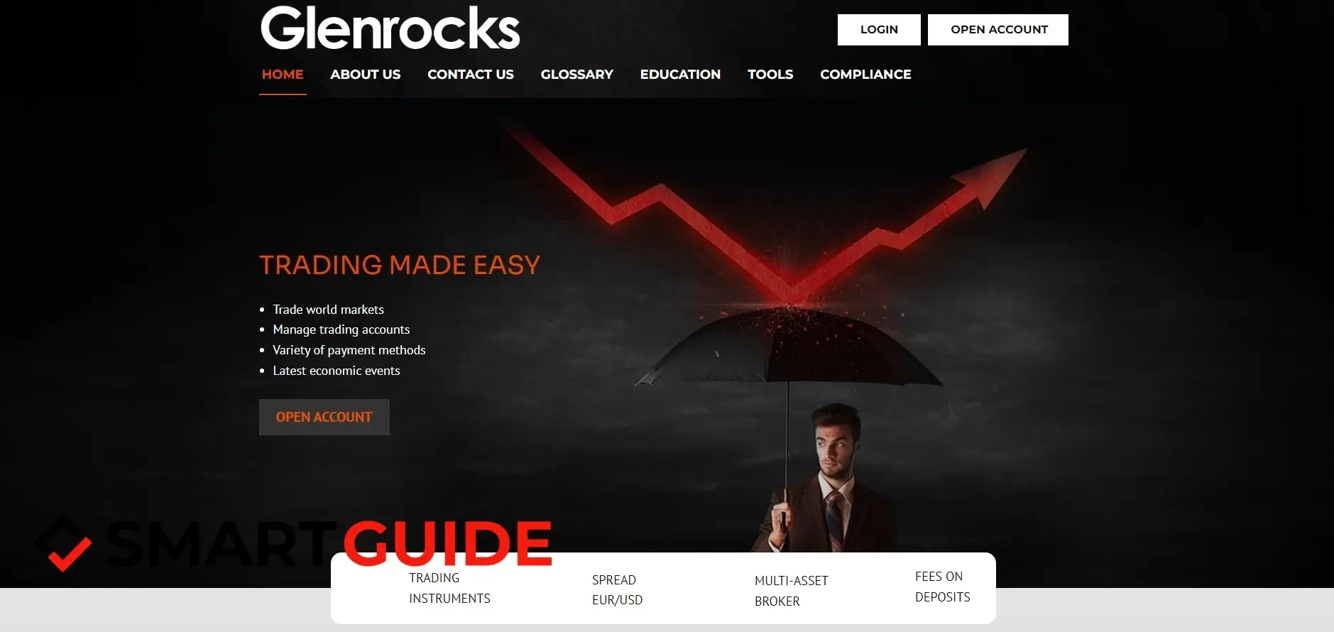 Отзывы о GlenRocks