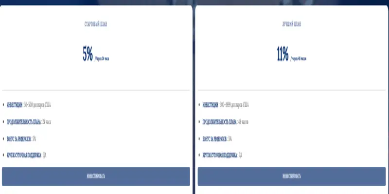 Select Investment инфо о проекте обзор на Select Investment