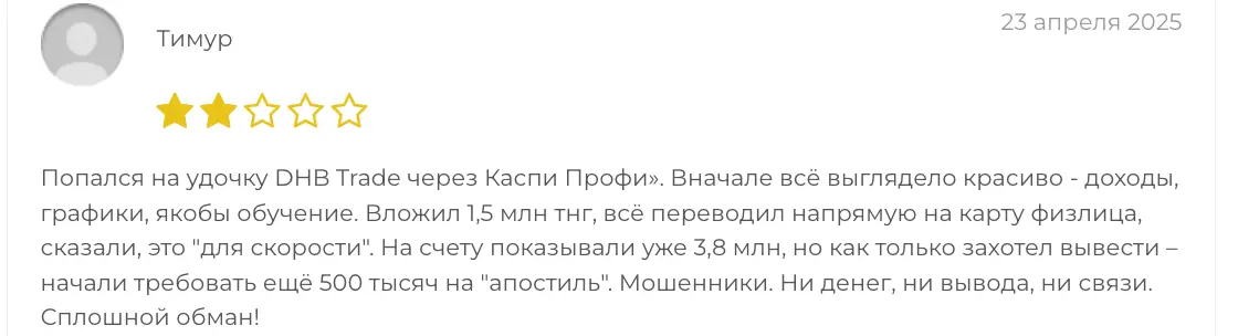 честный отзыв DHB Trade Limited DHB Trade Limited отзыв клиента